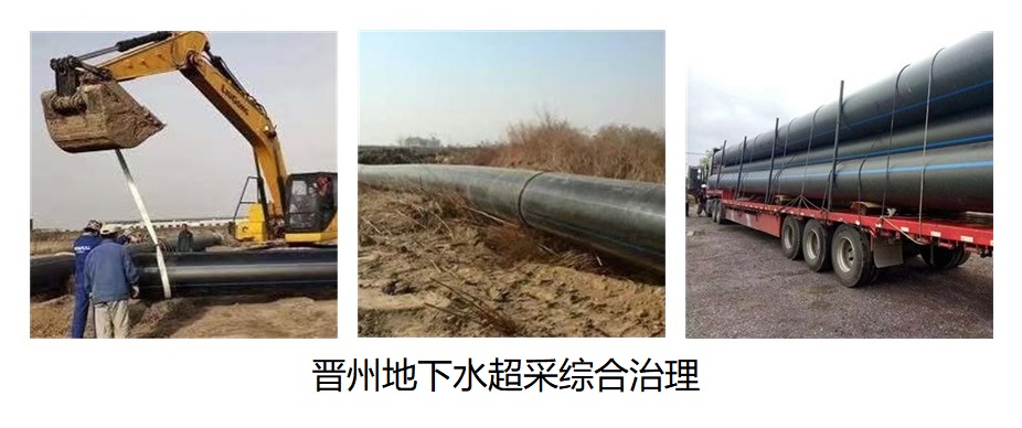 晋州地下水超采综合治理
